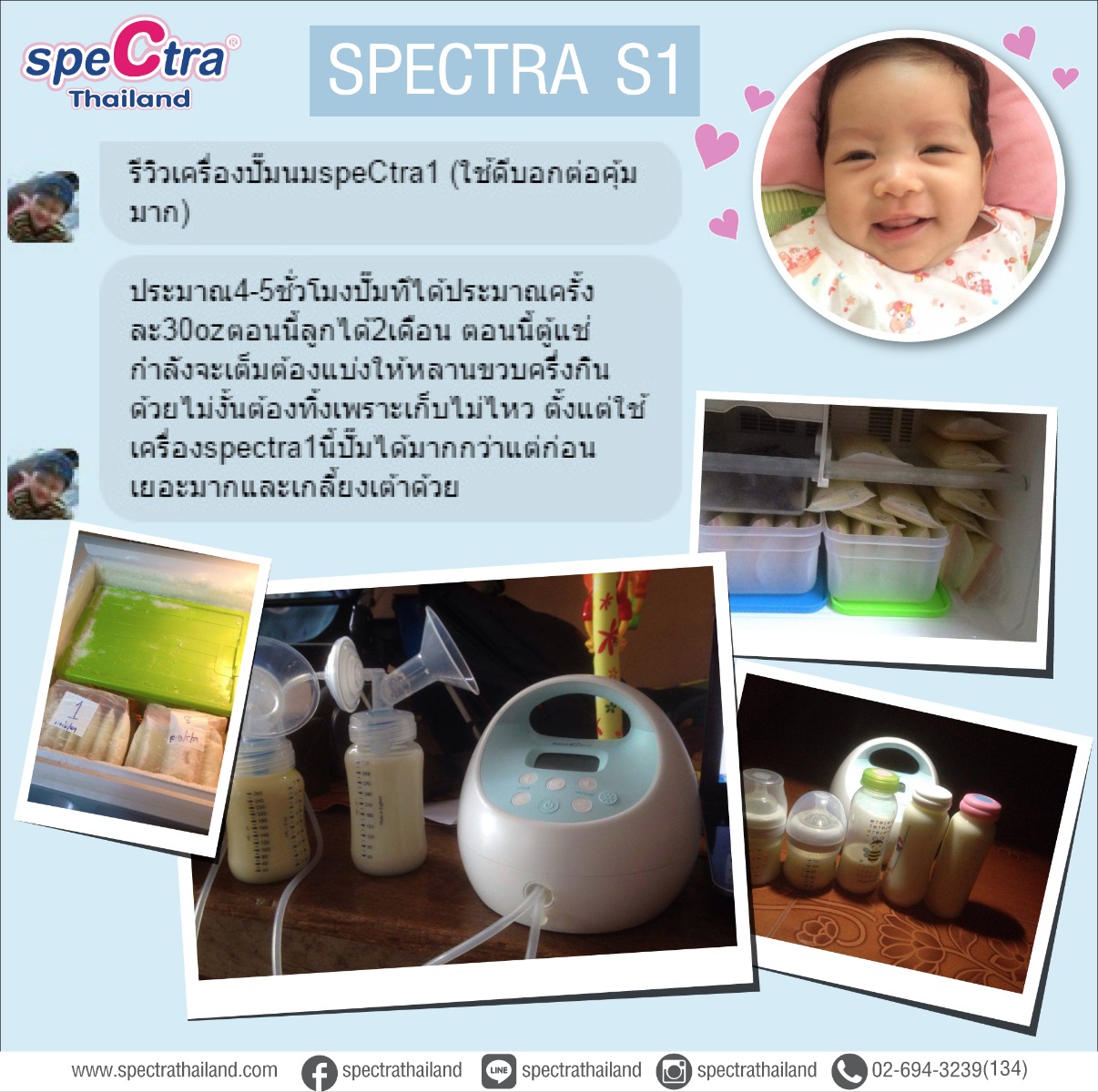 review-spectra-Sน้องปังโกะ